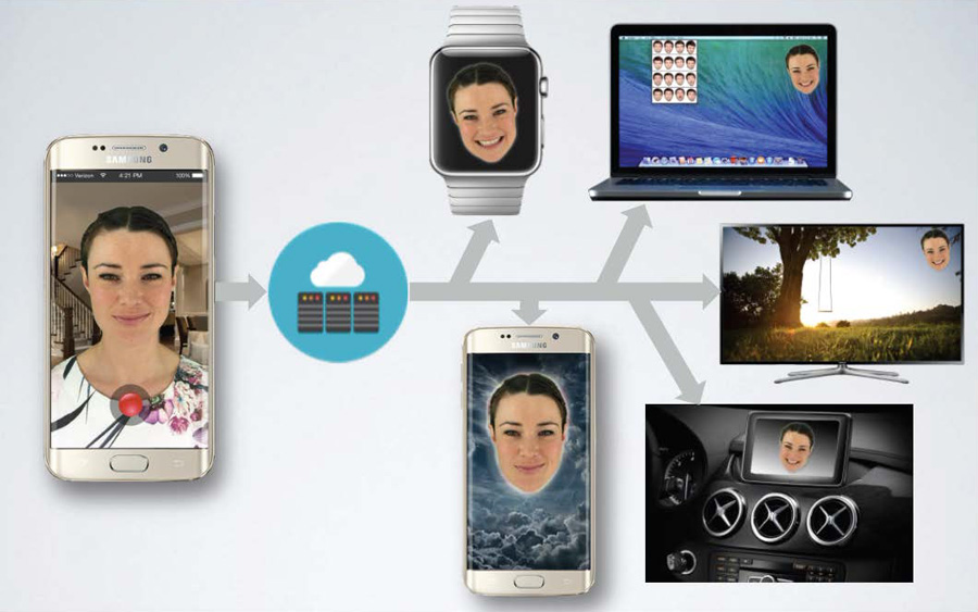 smart-devices.jpg